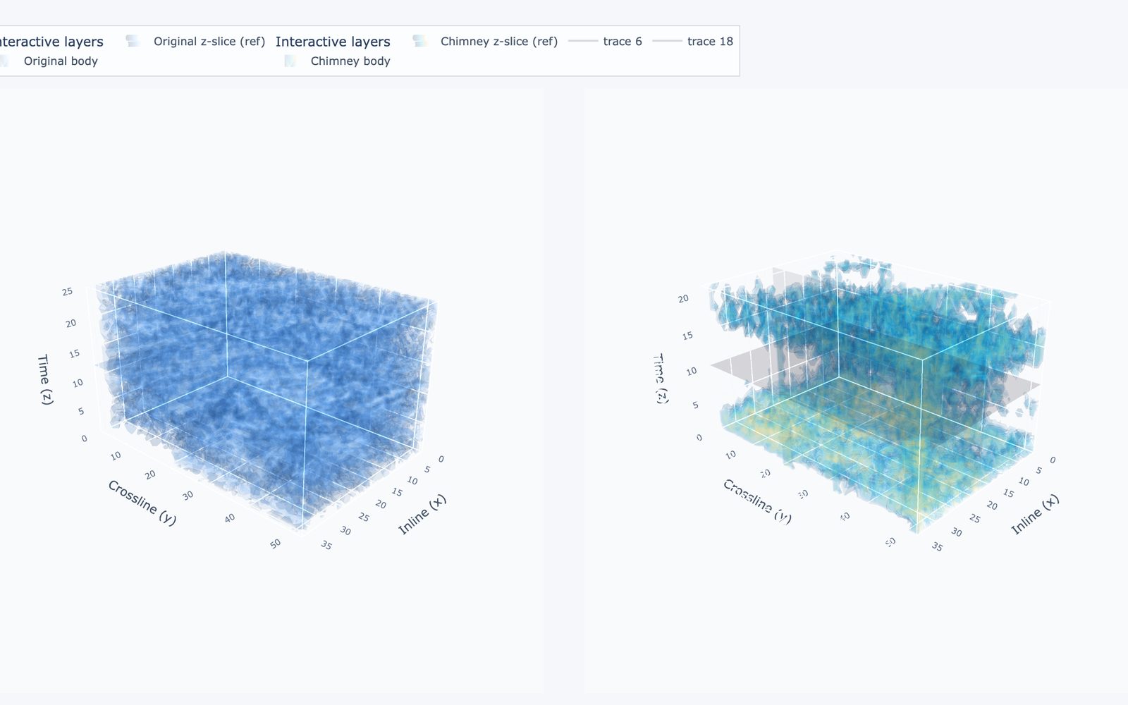 Two direct volume renderings of the same seismic volume under different transfer functions